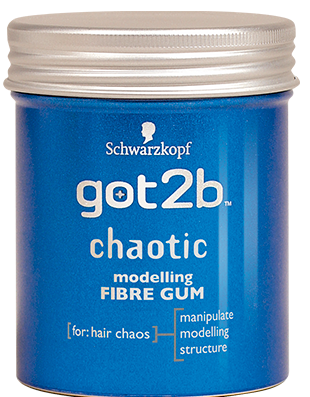 Chaotic modelling fibre gum