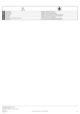 Merten MEG5762-6035 MEG5762-6035 Kamerthermostaat Montagewijze: Schroefbevestiging 1 stuk(s)