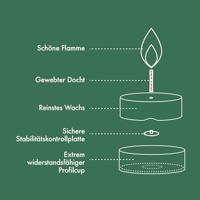 Bolsius theelicht zak 6 uur wit 60 stuks - thumbnail