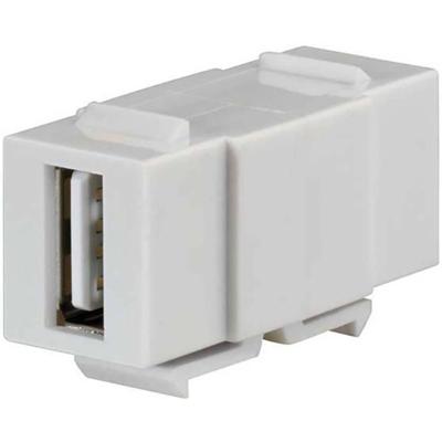 Rutenbeck - Adapter kmk-usb rw communicatie