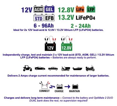 TecMATE Acculader "optimate 2 duo optimate 2 charger duo 2er bank