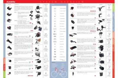 RIXEN & KAUL fietsmand, voorop "oval" fr.basket r&k oval black