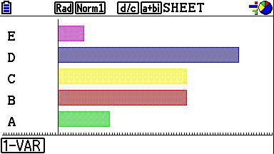 Rekenmachine Casio fx-CG50