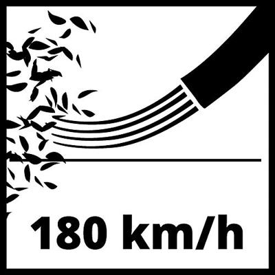 Einhell 3408001 Power X-Change accublazer TE-CB 18/180 Li-Solo (zonder accu)