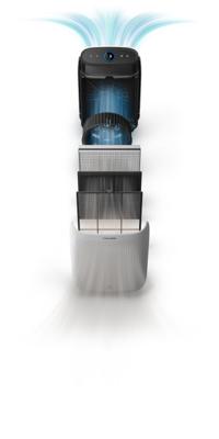 Philips - Series 1000i - Compact Air Purifier
