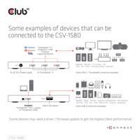 club3D CSV-1580 Thunderbolt 4 dockingstation - thumbnail