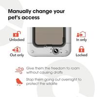 Cat Mate microchip kattenluik 85mm wit - thumbnail