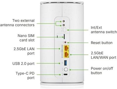 Router ZyXEL FWA515-EU0102F Wit USB 2.0 Ethernet LAN 2 Wi-Fi