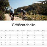 Craft Sportswear Craft | Fietsondergoed | Damesslip met zeem - thumbnail