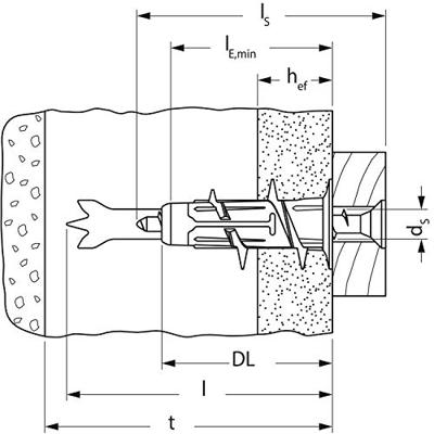 Fischer 545677 DUOBLADE LD Gipsplaatplug 44 mm 40 stuk(s) Fischer 545677 DUOBLADE LD Gipsplaatplug 44 mm 40 stuk(s)
