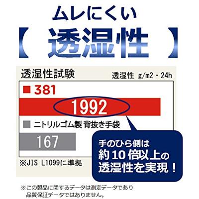 Showa Allround handschoen - 381 - microporeuze nitril gecoat - grijs - maat L