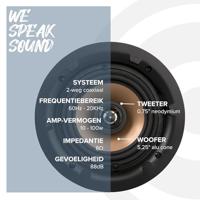 Artsound: HPRO525 Actieve Inbouw Speakers 2 stuks - Wit - thumbnail