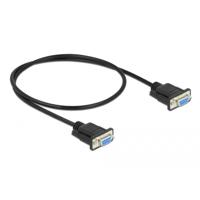 Delock Aansluitkabel Serieel [1x RS232-bus - 1x RS232-bus] 0.5 m Zwart - thumbnail