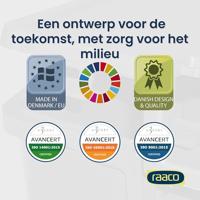 Raaco Transportkoffer Solid 2, blauw - 136761 - 136761 - thumbnail