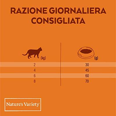 NATURES VARIETY SELECTED STERILIZED FREE RANGE CHICKEN - thumbnail
