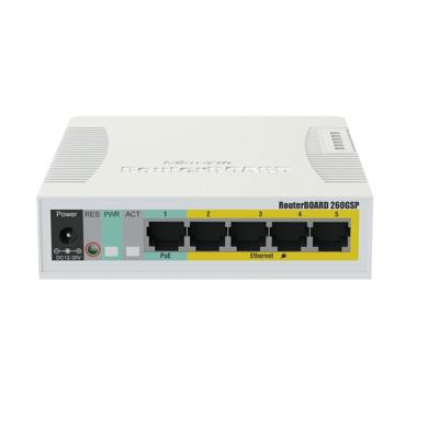 Mikrotik CSS106-1G-4P-1S netwerk-switch Gigabit Ethernet (10/100/1000) Power over Ethernet (PoE) Wit