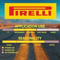 Pirelli p7 sport folding tyre - thumbnail