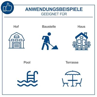 Hogedrukreiniger Scheppach