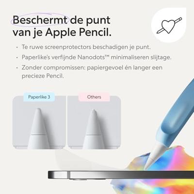 Paperlike 3 screen protector iPad Air 11” (M2/M3) - Transparent