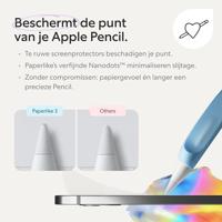 Paperlike 3 screen protector iPad 10.2" (7th/8th/9th gen) - Transparent - thumbnail