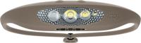Knog led koplamp "bilby" led headlight bilby putty grey - thumbnail