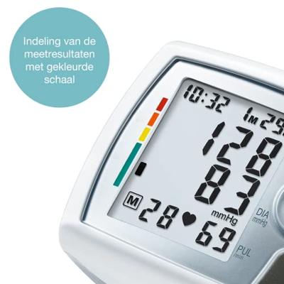 Sanitas SBM03 651.21 Bloeddrukmeter Pols Sanitas SBM03 651.21 Bloeddrukmeter Pols