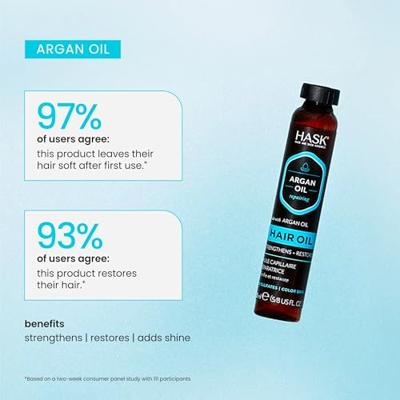 Hask Argan Oil Repairing Hair Oil