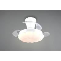 Trio PlafondventilatorBoras wit Ø 60cm - R69542131 - thumbnail