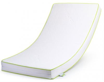 ABZ kindermatras Panda Hé Bamboo junior 120 x 60 x 10 cm