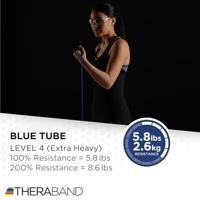 Theraband set tubing 1,5 m zwaar - blauw, zwart - thumbnail