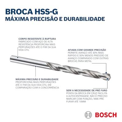 Bosch Accessoires 13-delige Robust Line metaalborenset HSS-G, 135° 1,5; 2; 2,5; 3; 3,2; 3,5; 4; 4,5; 4,8; 5; 5,5; 6; 6,5 mm, 135° 13st - 2607010538 - thumbnail