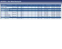 Wiellager ADC48321 - thumbnail