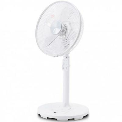 Staande ventilator Grunkel FAN-14SILENCE 24 W Wit