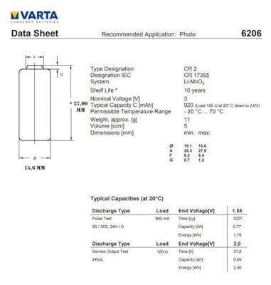 Varta LITHIUM Cylindr. CR2 Blli10 CR2 Fotobatterij Lithium 880 mAh 3 V 10 stuk(s)