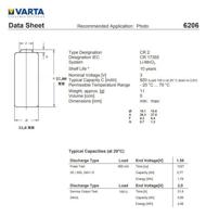 Varta LITHIUM Cylindr. CR2 Blli10 CR2 Fotobatterij Lithium 880 mAh 3 V 10 stuk(s) - thumbnail