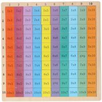 Oefenspel tafels 100 delig - thumbnail