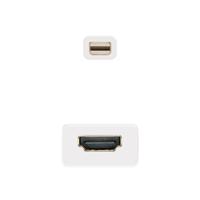 Adapter Mini DisplayPort naar HDMI NANOCABLE 10.16.0102-W Wit - thumbnail