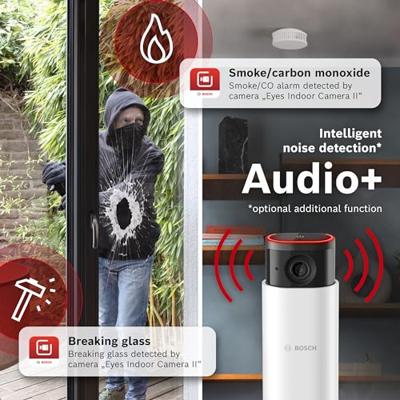 Bosch Smart Home Eyes binnencamera II, wifibeveiligingscamera voor binnen, compatibel met Amazon Alexa