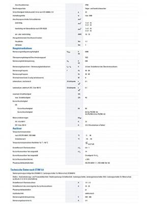 Eaton 072736 PKZM0-2,5 Motorbeveiligingsschakelaar Met draaischakelaar 690 V/AC 2.5 A 1 stuk(s)