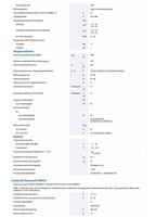 Eaton 072736 PKZM0-2,5 Motorbeveiligingsschakelaar Met draaischakelaar 690 V/AC 2.5 A 1 stuk(s) - thumbnail