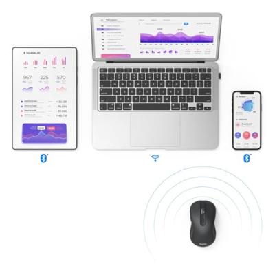 Hama Muis Bluetooth, Radiografisch Optisch Zwart 6 Toetsen 2400 dpi