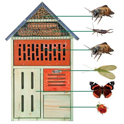 Insectenhotel met steen XL Insectenhotel met steen XL