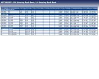 Stuurhuishoes ADT381505 - thumbnail