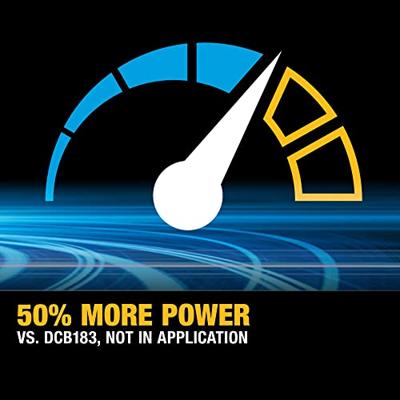 DeWalt DCBP034E2-XJ Twinpack POWERSTACK accu | 18V XR | 1.7Ah - DCBP034E2-XJ
