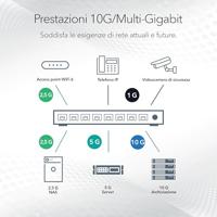 Switch Netgear GS728TP-300EUS - thumbnail