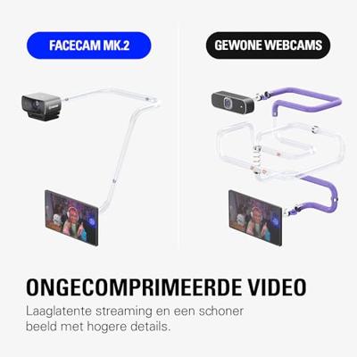 Elgato Facecam MK.2