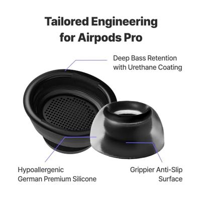 AZLA SednaEarfit Crystal AirPods Pro (SSS/SS/S) In Ear Koptelefoon oorkussen 3 paar Zwart, Transparant