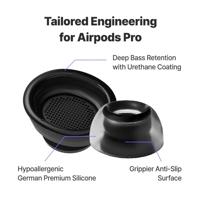 AZLA SednaEarfit Crystal AirPods Pro (SSS/SS/S) In Ear Koptelefoon oorkussen 3 paar Zwart, Transparant - thumbnail