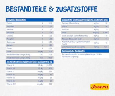 JOSERA Marinesse (1 x 2 kg) | zalm, aardappel en erwt als geselecteerde eiwitbron | voor veeleisende katten | hypoallergeen kattenvoer | Super Premium droogvoer