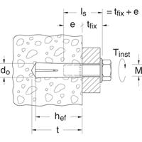 Fischer 48284 EA II M 8 x 30 Inslaganker 30 mm 10 mm 100 stuk(s) - thumbnail